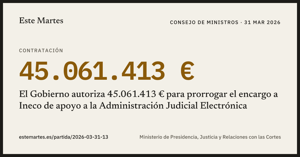 Tarjeta: El Gobierno autoriza 45.061.413 € para prorrogar el encargo a Ineco de apoyo a la Administración Judicial Electrónica