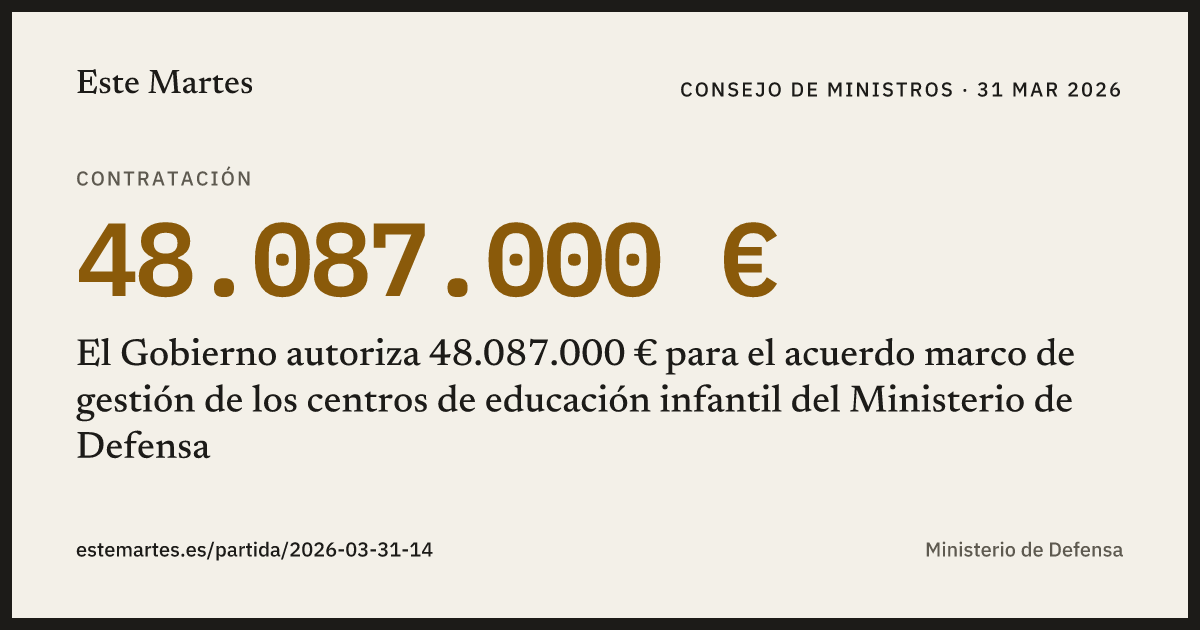 Tarjeta: El Gobierno autoriza 48.087.000 € para el acuerdo marco de gestión de los centros de educación infantil del Ministerio de Defensa