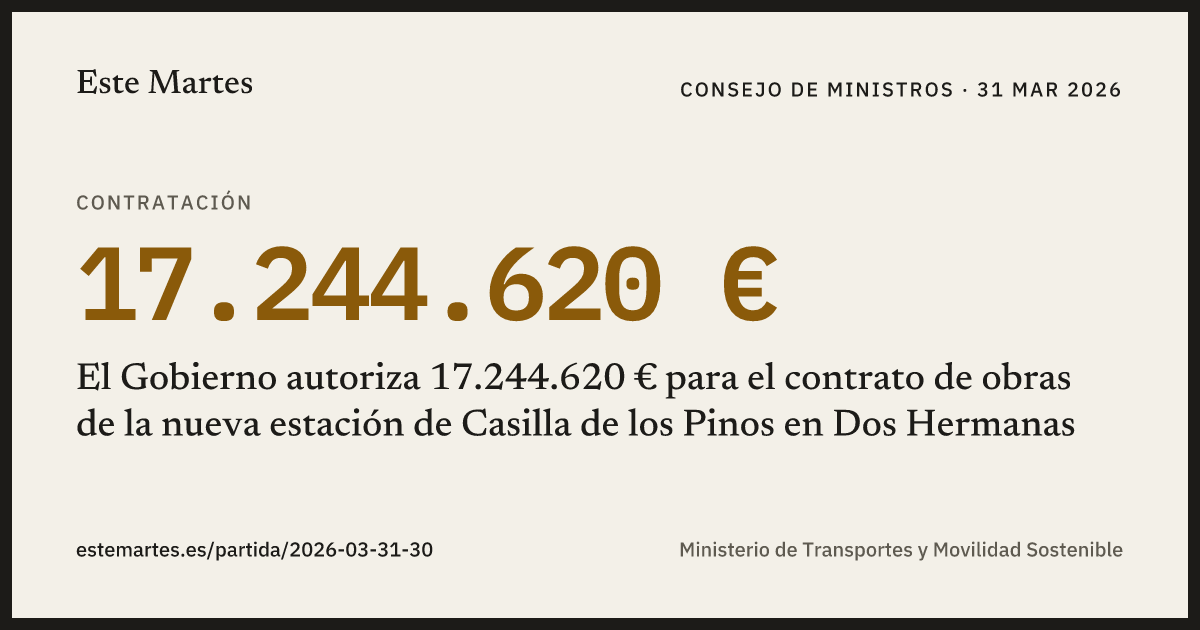 Tarjeta: El Gobierno autoriza 17.244.620 € para el contrato de obras de la nueva estación de Casilla de los Pinos en Dos Hermanas