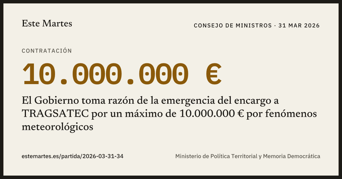 Tarjeta: El Gobierno toma razón de la emergencia del encargo a TRAGSATEC por un máximo de 10.000.000 € por fenómenos meteorológicos