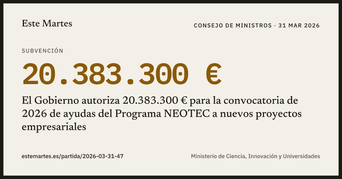 Tarjeta: El Gobierno autoriza 20.383.300 € para la convocatoria de 2026 de ayudas del Programa NEOTEC a nuevos proyectos empresariales