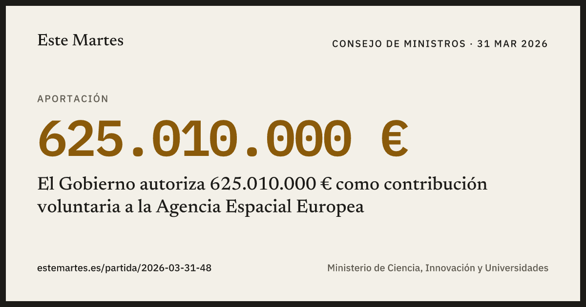 Tarjeta: El Gobierno autoriza 625.010.000 € como contribución voluntaria a la Agencia Espacial Europea