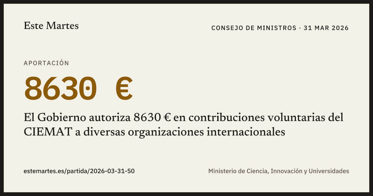 Tarjeta: El Gobierno autoriza 8630 € en contribuciones voluntarias del CIEMAT a diversas organizaciones internacionales