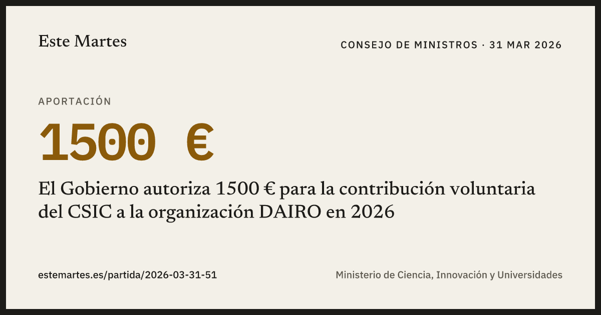 Tarjeta: El Gobierno autoriza 1500 € para la contribución voluntaria del CSIC a la organización DAIRO en 2026