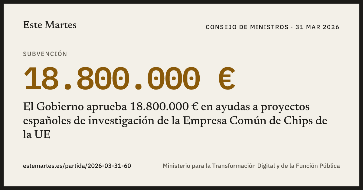 Tarjeta: El Gobierno aprueba 18.800.000 € en ayudas a proyectos españoles de investigación de la Empresa Común de Chips de la UE