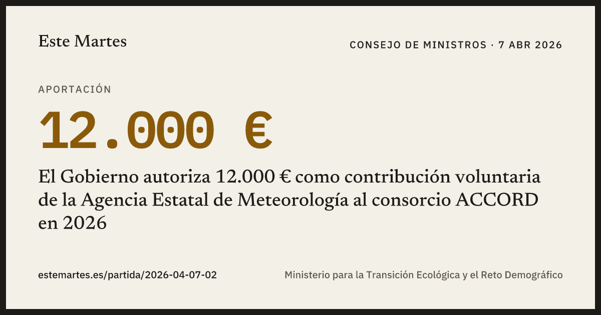Tarjeta: El Gobierno autoriza 12.000 € como contribución voluntaria de la Agencia Estatal de Meteorología al consorcio ACCORD en 2026
