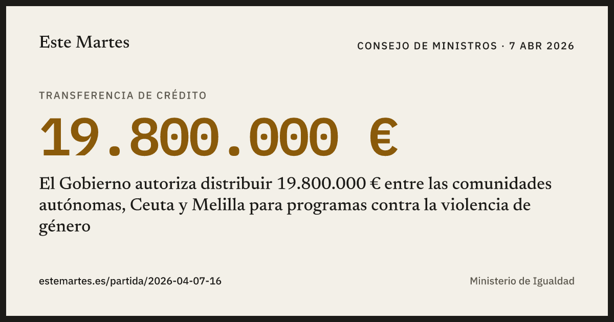 Tarjeta: El Gobierno autoriza distribuir 19.800.000 € entre las comunidades autónomas, Ceuta y Melilla para programas contra la violencia de género
