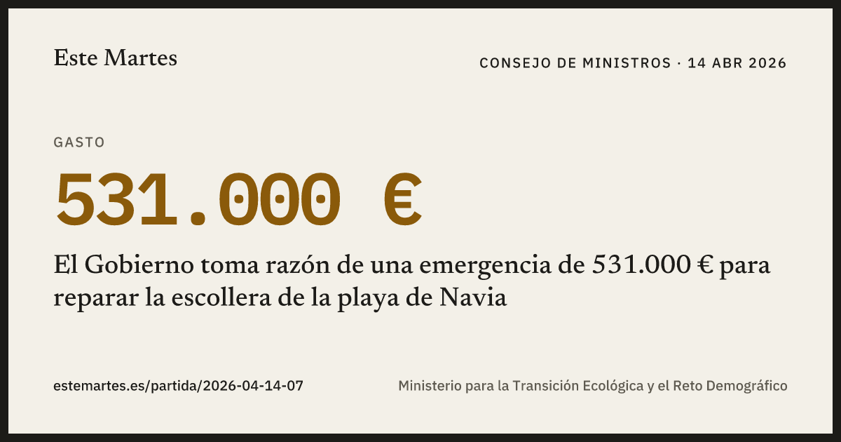 Tarjeta: El Gobierno toma razón de una emergencia de 531.000 € para reparar la escollera de la playa de Navia