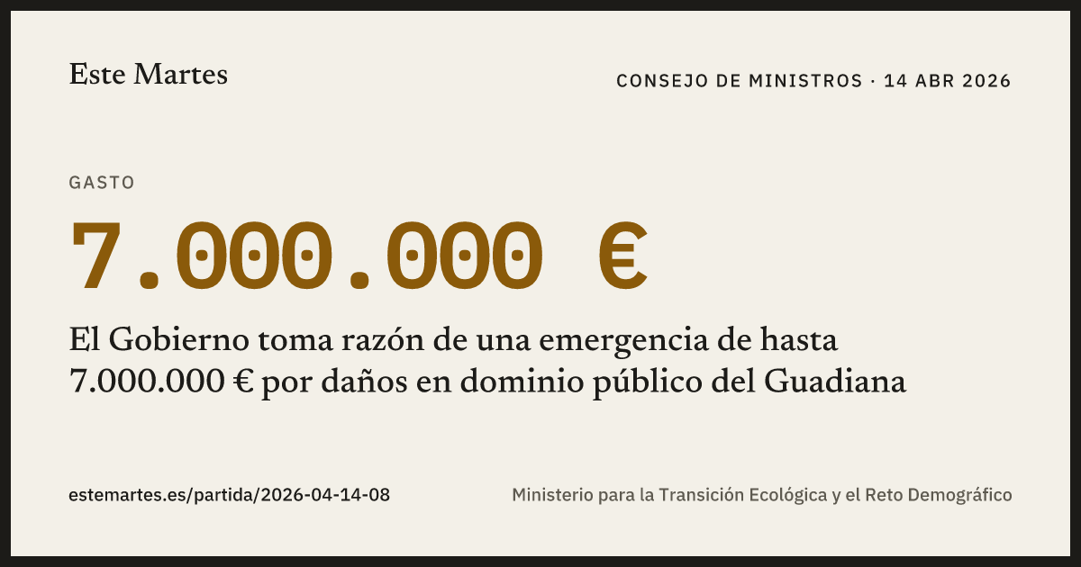 Tarjeta: El Gobierno toma razón de una emergencia de hasta 7.000.000 € por daños en dominio público del Guadiana
