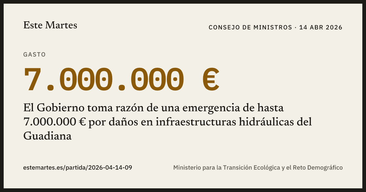 Tarjeta: El Gobierno toma razón de una emergencia de hasta 7.000.000 € por daños en infraestructuras hidráulicas del Guadiana