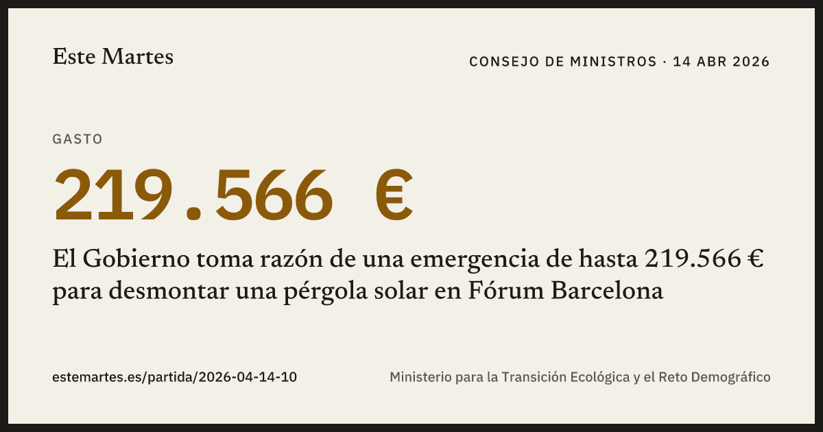 Tarjeta: El Gobierno toma razón de una emergencia de hasta 219.566 € para desmontar una pérgola solar en Fórum Barcelona