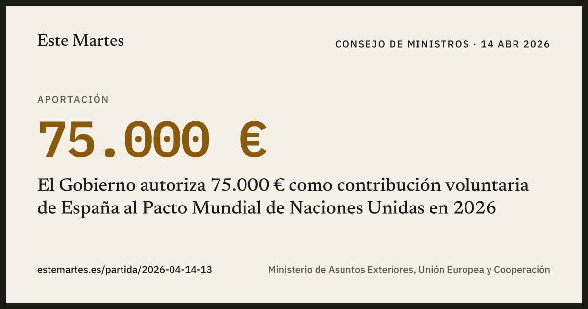 Tarjeta: El Gobierno autoriza 75.000 € como contribución voluntaria de España al Pacto Mundial de Naciones Unidas en 2026