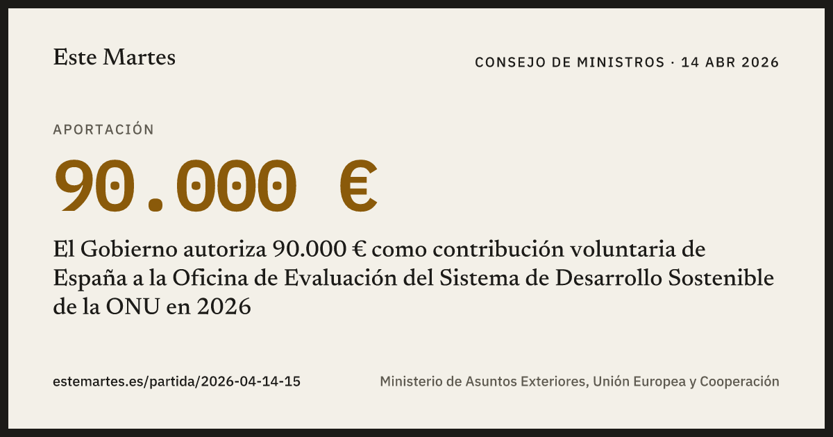 Tarjeta: El Gobierno autoriza 90.000 € como contribución voluntaria de España a la Oficina de Evaluación del Sistema de Desarrollo Sostenible de la ONU en 2026