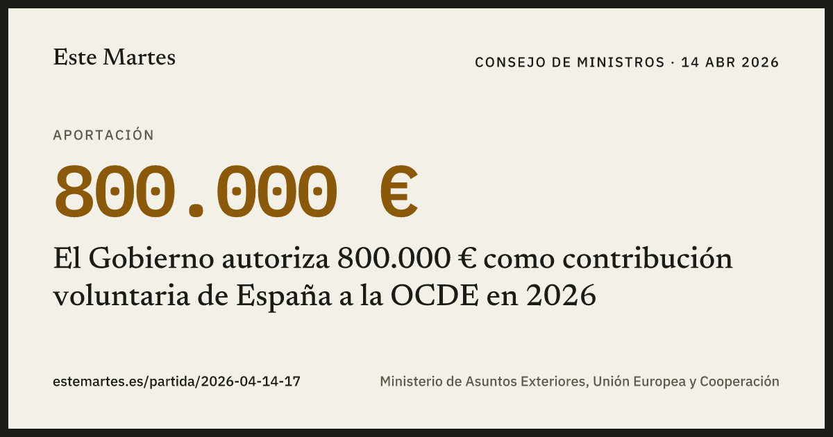 Tarjeta: El Gobierno autoriza 800.000 € como contribución voluntaria de España a la OCDE en 2026