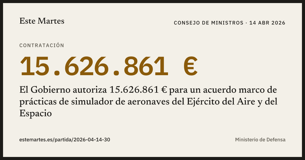 Tarjeta: El Gobierno autoriza 15.626.861 € para un acuerdo marco de prácticas de simulador de aeronaves del Ejército del Aire y del Espacio