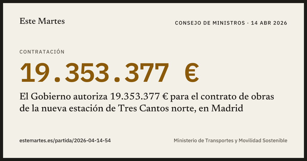 Tarjeta: El Gobierno autoriza 19.353.377 € para el contrato de obras de la nueva estación de Tres Cantos norte, en Madrid