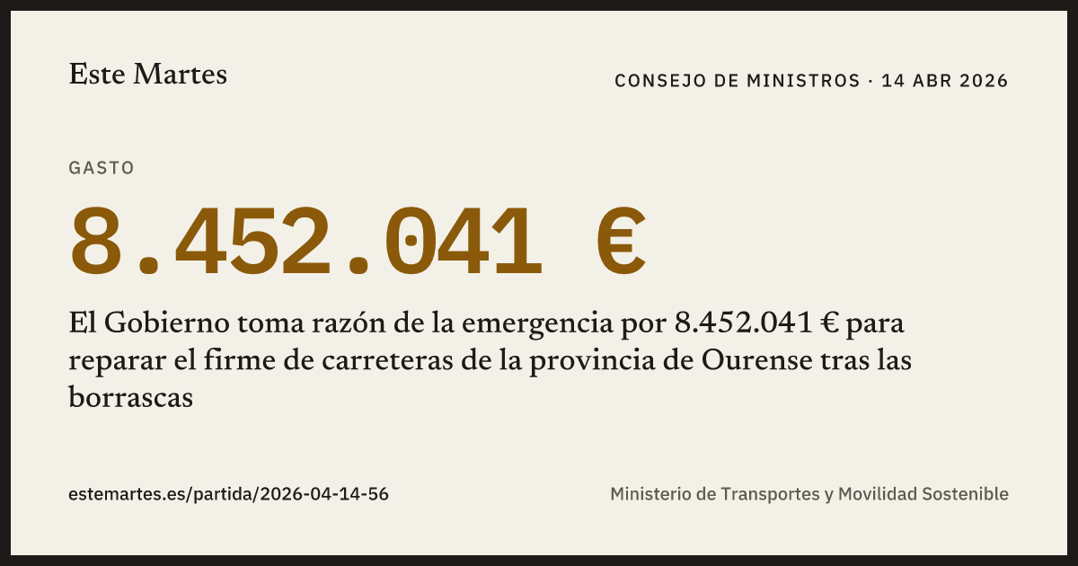 Tarjeta: El Gobierno toma razón de la emergencia por 8.452.041 € para reparar el firme de carreteras de la provincia de Ourense tras las borrascas