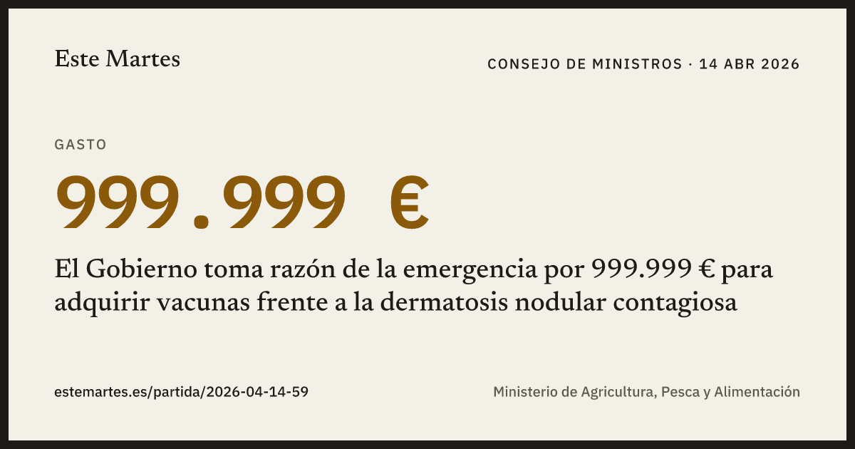 Tarjeta: El Gobierno toma razón de la emergencia por 999.999 € para adquirir vacunas frente a la dermatosis nodular contagiosa