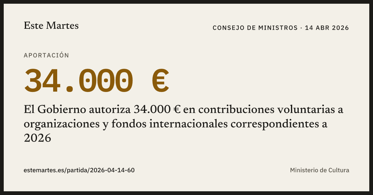 Tarjeta: El Gobierno autoriza 34.000 € en contribuciones voluntarias a organizaciones y fondos internacionales correspondientes a 2026