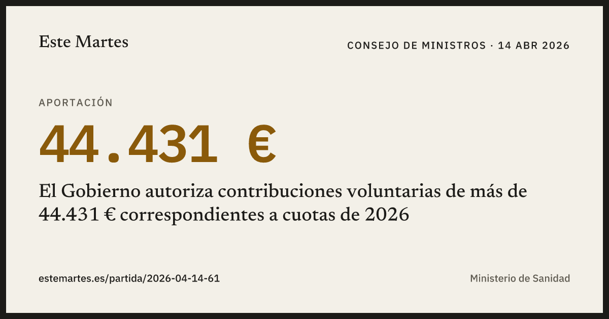 Tarjeta: El Gobierno autoriza contribuciones voluntarias de más de 44.431 € correspondientes a cuotas de 2026
