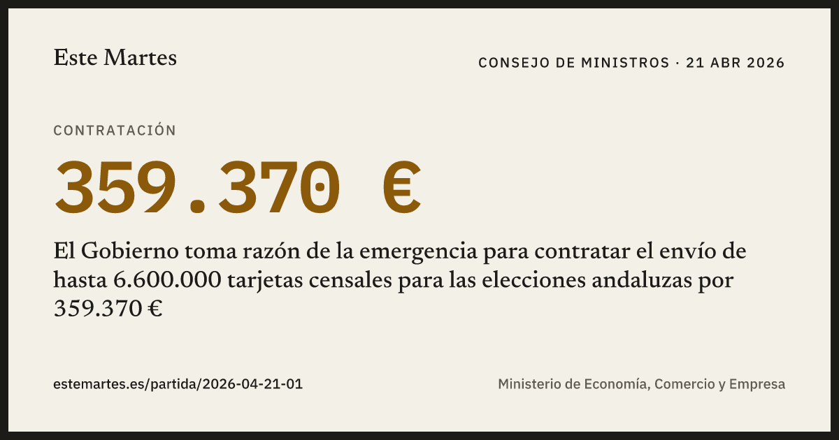 Tarjeta: El Gobierno toma razón de la emergencia para contratar el envío de hasta 6.600.000 tarjetas censales para las elecciones andaluzas por 359.370 €