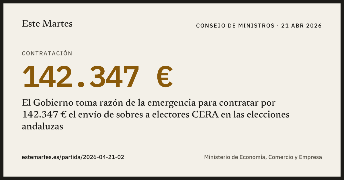 Tarjeta: El Gobierno toma razón de la emergencia para contratar por 142.347 € el envío de sobres a electores CERA en las elecciones andaluzas