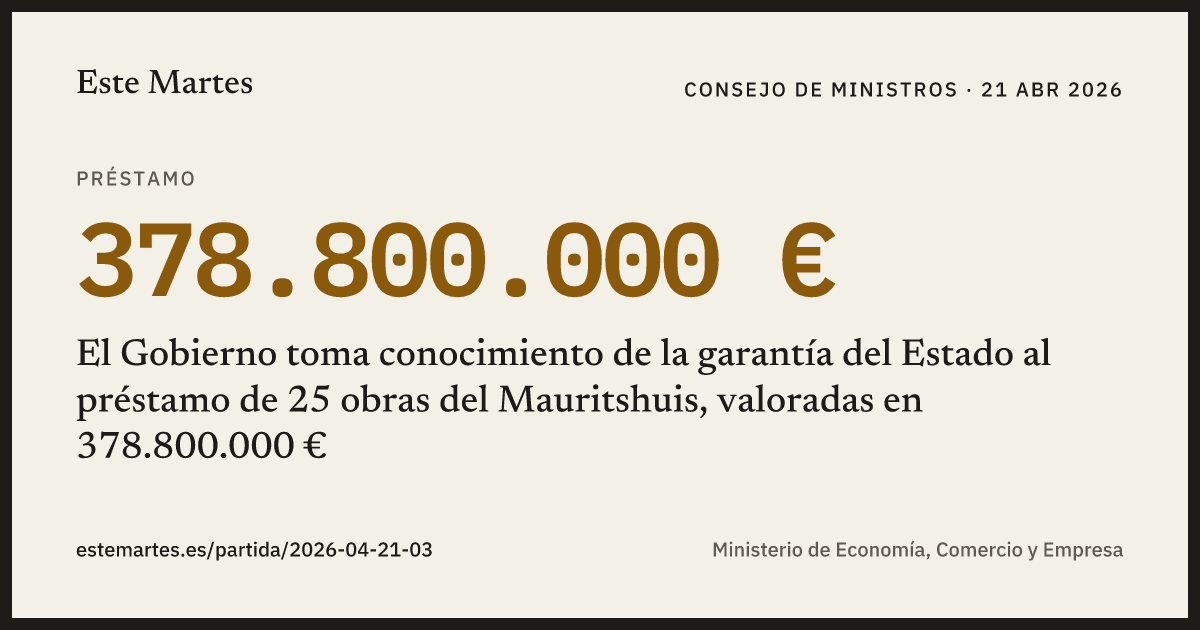 Tarjeta: El Gobierno toma conocimiento de la garantía del Estado al préstamo de 25 obras del Mauritshuis, valoradas en 378.800.000 €