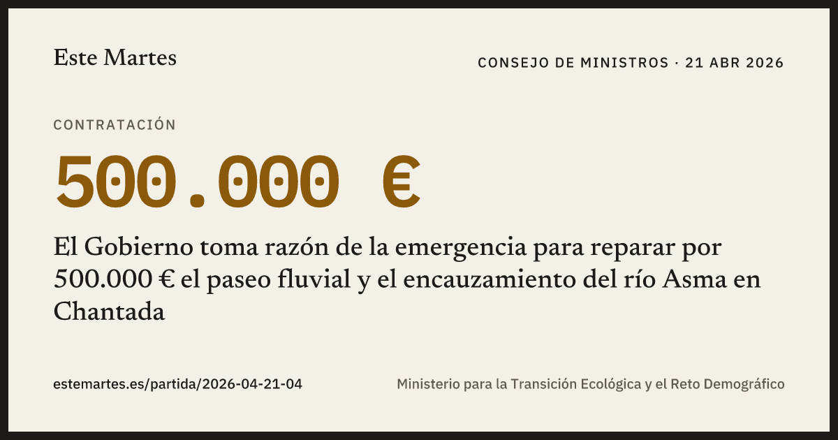 Tarjeta: El Gobierno toma razón de la emergencia para reparar por 500.000 € el paseo fluvial y el encauzamiento del río Asma en Chantada