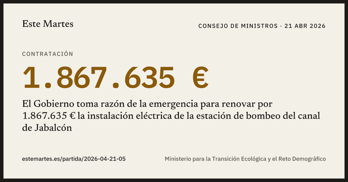 Tarjeta: El Gobierno toma razón de la emergencia para renovar por 1.867.635 € la instalación eléctrica de la estación de bombeo del canal de Jabalcón