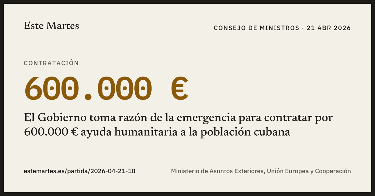 Tarjeta: El Gobierno toma razón de la emergencia para contratar por 600.000 € ayuda humanitaria a la población cubana