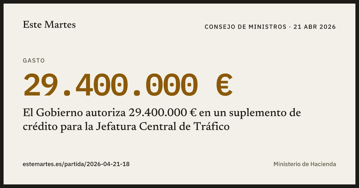 Tarjeta: El Gobierno autoriza 29.400.000 € en un suplemento de crédito para la Jefatura Central de Tráfico