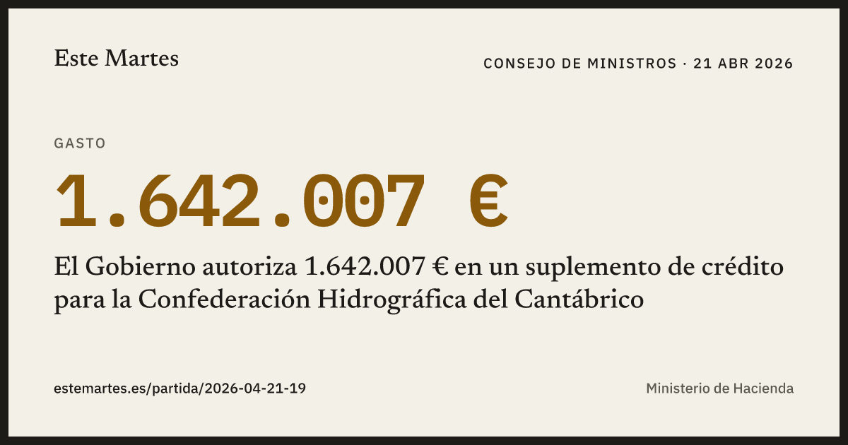 Tarjeta: El Gobierno autoriza 1.642.007 € en un suplemento de crédito para la Confederación Hidrográfica del Cantábrico