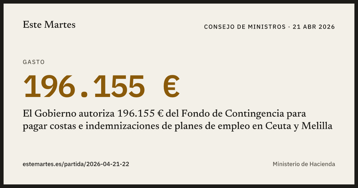 Tarjeta: El Gobierno autoriza 196.155 € del Fondo de Contingencia para pagar costas e indemnizaciones de planes de empleo en Ceuta y Melilla