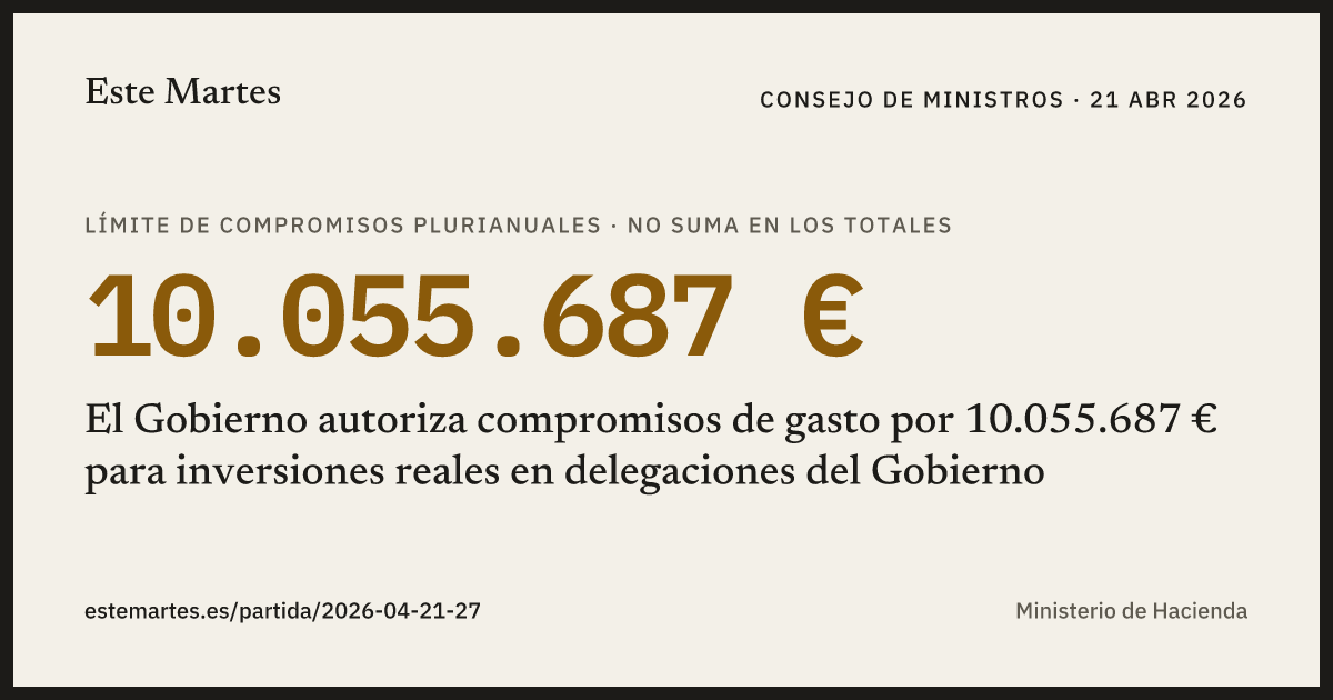 Tarjeta: El Gobierno autoriza compromisos de gasto por 10.055.687 € para inversiones reales en delegaciones del Gobierno