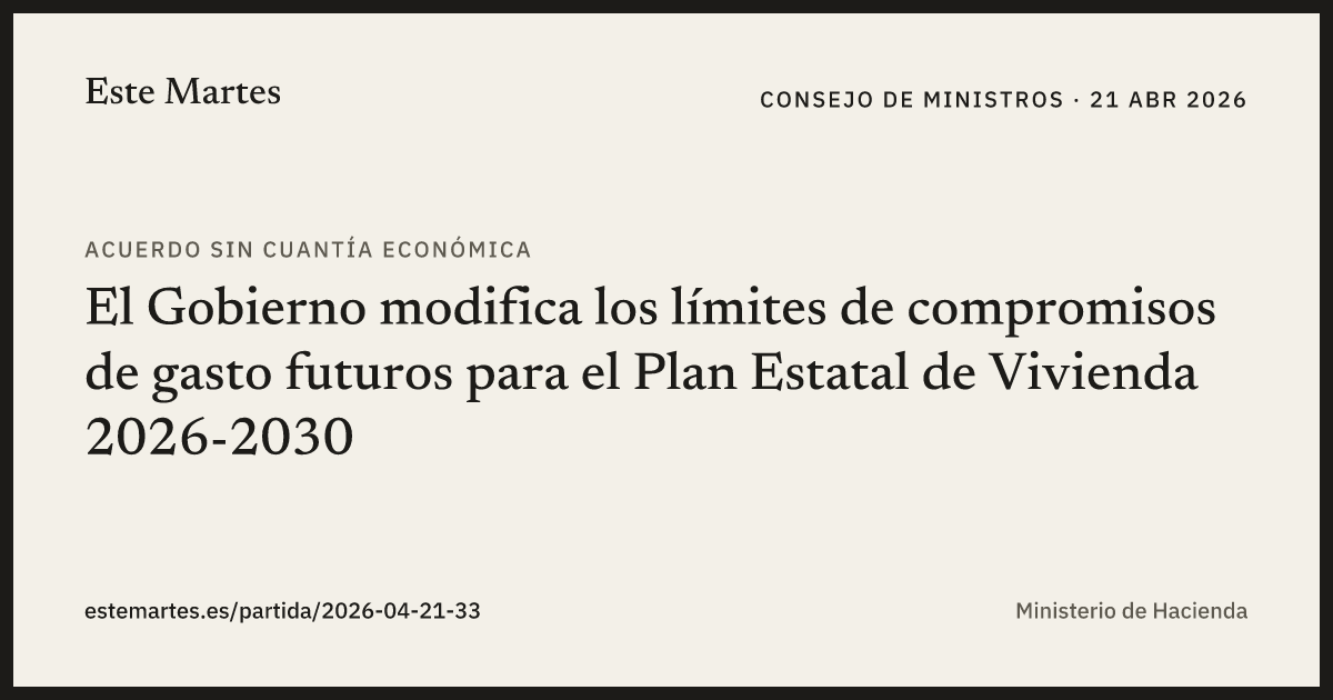 Tarjeta: El Gobierno modifica los límites de compromisos de gasto futuros para el Plan Estatal de Vivienda 2026-2030