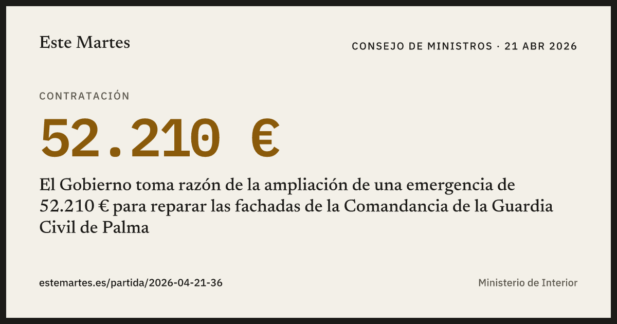 Tarjeta: El Gobierno toma razón de la ampliación de una emergencia de 52.210 € para reparar las fachadas de la Comandancia de la Guardia Civil de Palma