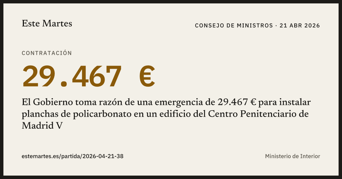 Tarjeta: El Gobierno toma razón de una emergencia de 29.467 € para instalar planchas de policarbonato en un edificio del Centro Penitenciario de Madrid V