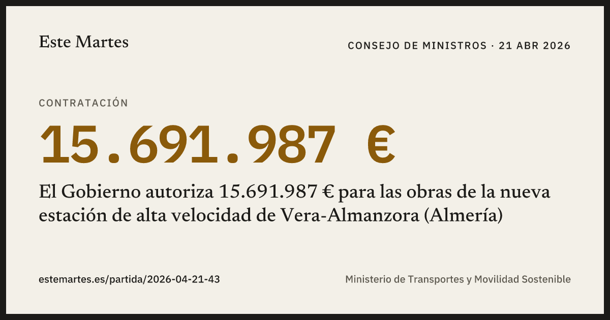 Tarjeta: El Gobierno autoriza 15.691.987 € para las obras de la nueva estación de alta velocidad de Vera-Almanzora (Almería)
