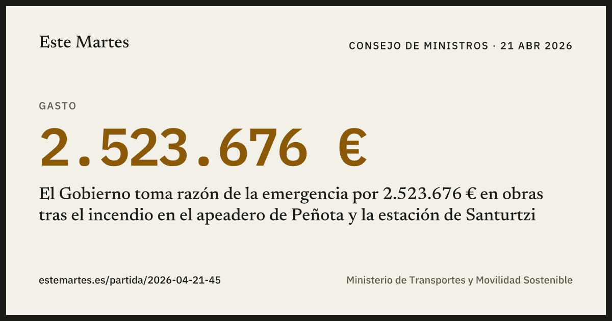 Tarjeta: El Gobierno toma razón de la emergencia por 2.523.676 € en obras tras el incendio en el apeadero de Peñota y la estación de Santurtzi