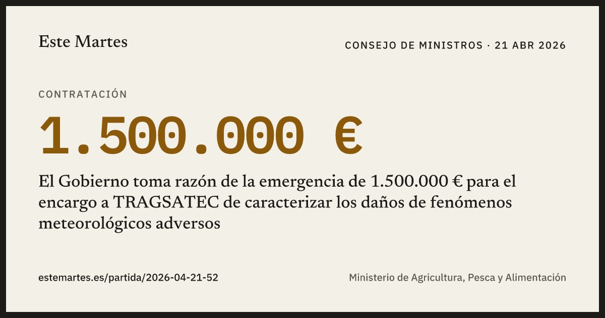 Tarjeta: El Gobierno toma razón de la emergencia de 1.500.000 € para el encargo a TRAGSATEC de caracterizar los daños de fenómenos meteorológicos adversos