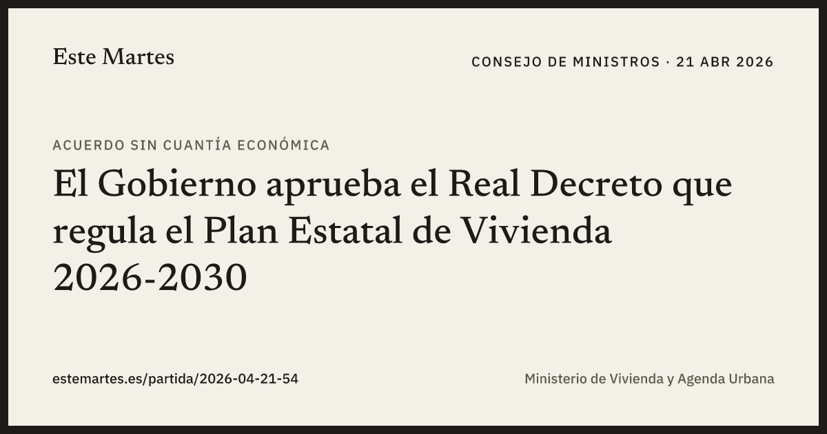 Tarjeta: El Gobierno aprueba el Real Decreto que regula el Plan Estatal de Vivienda 2026-2030