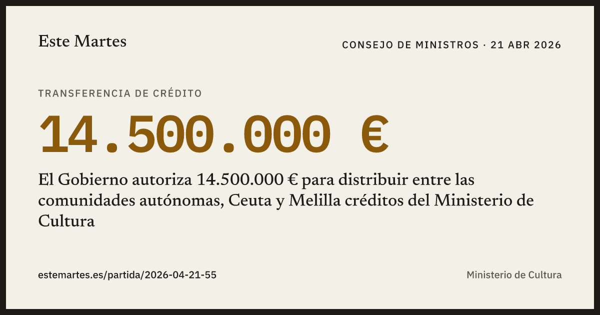 Tarjeta: El Gobierno autoriza 14.500.000 € para distribuir entre las comunidades autónomas, Ceuta y Melilla créditos del Ministerio de Cultura