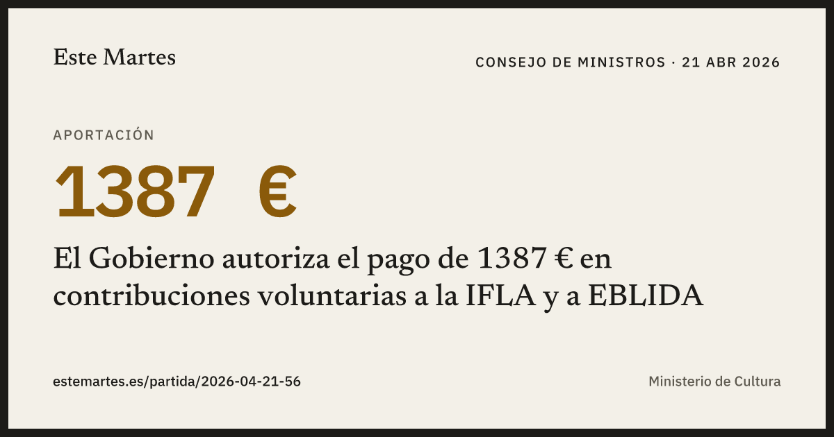 Tarjeta: El Gobierno autoriza el pago de 1387 € en contribuciones voluntarias a la IFLA y a EBLIDA