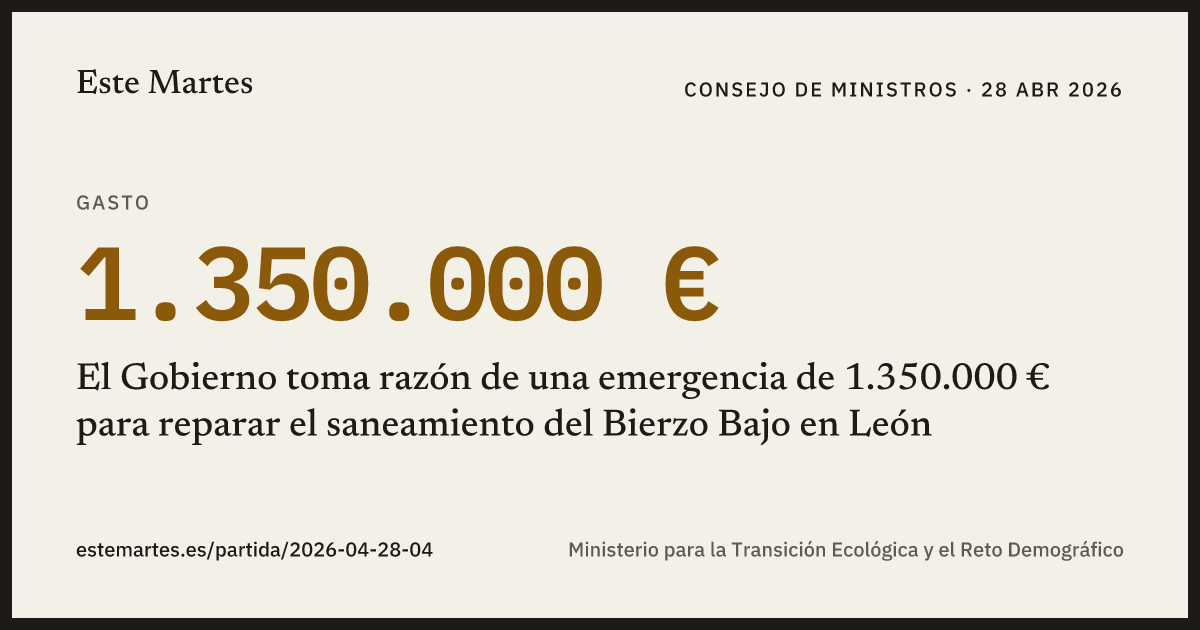 Tarjeta: El Gobierno toma razón de una emergencia de 1.350.000 € para reparar el saneamiento del Bierzo Bajo en León
