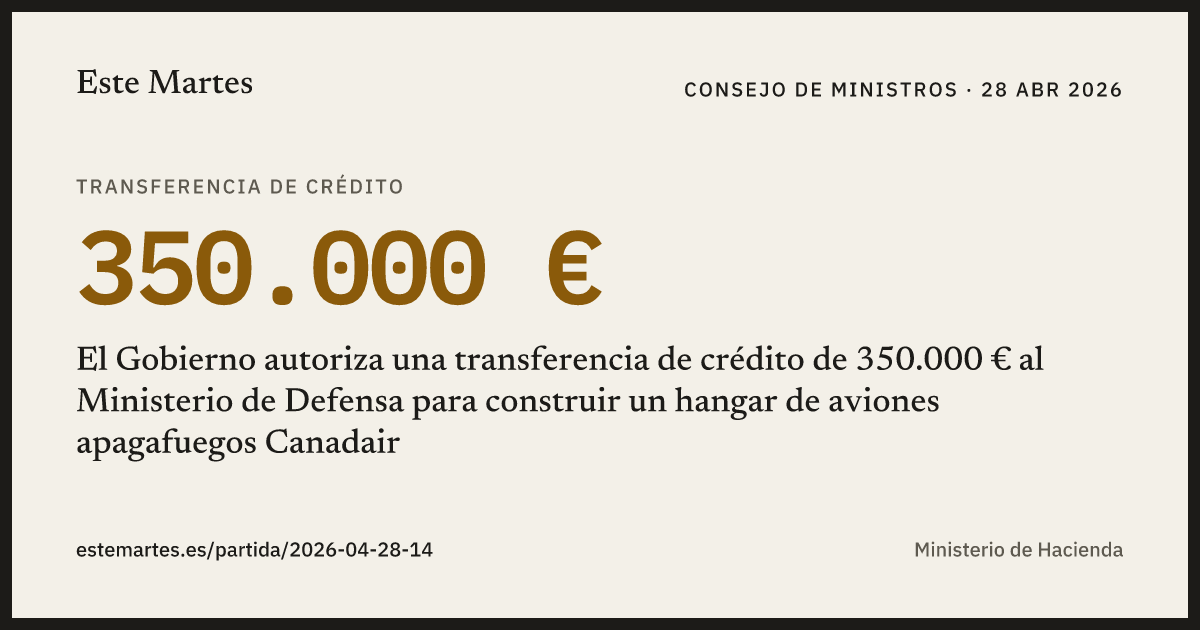 Tarjeta: El Gobierno autoriza una transferencia de crédito de 350.000 € al Ministerio de Defensa para construir un hangar de aviones apagafuegos Canadair