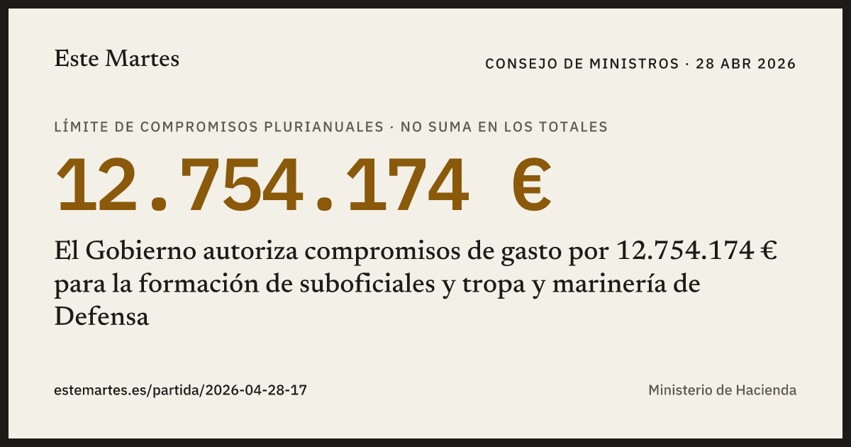 Tarjeta: El Gobierno autoriza compromisos de gasto por 12.754.174 € para la formación de suboficiales y tropa y marinería de Defensa