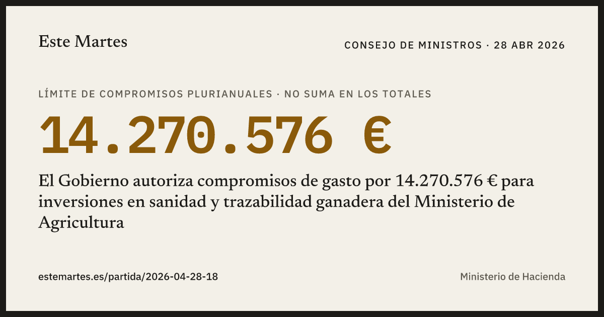 Tarjeta: El Gobierno autoriza compromisos de gasto por 14.270.576 € para inversiones en sanidad y trazabilidad ganadera del Ministerio de Agricultura