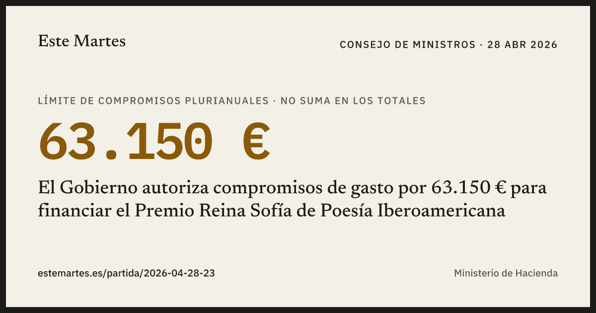 Tarjeta: El Gobierno autoriza compromisos de gasto por 63.150 € para financiar el Premio Reina Sofía de Poesía Iberoamericana
