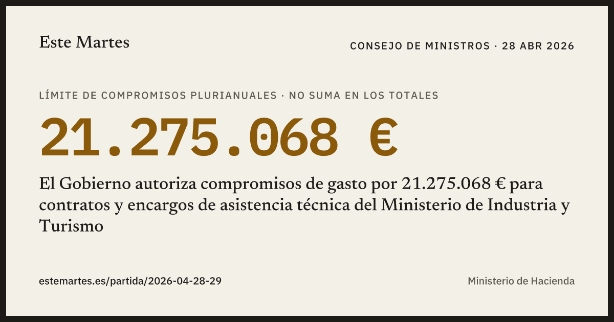 Tarjeta: El Gobierno autoriza compromisos de gasto por 21.275.068 € para contratos y encargos de asistencia técnica del Ministerio de Industria y Turismo