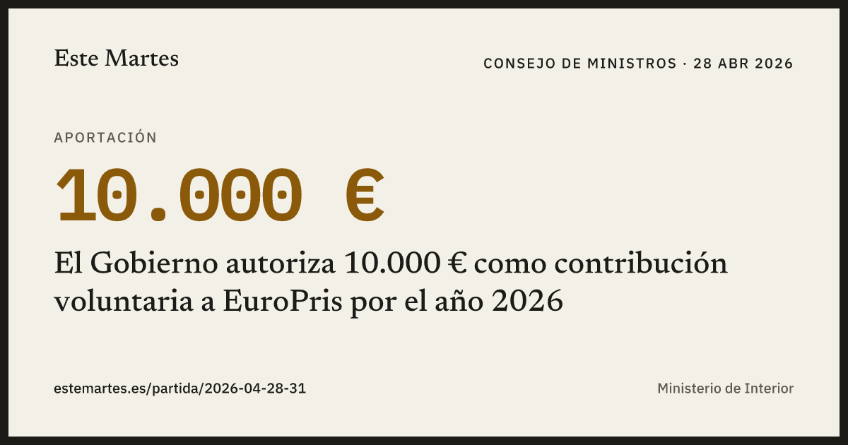 Tarjeta: El Gobierno autoriza 10.000 € como contribución voluntaria a EuroPris por el año 2026